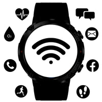 Notifications Control